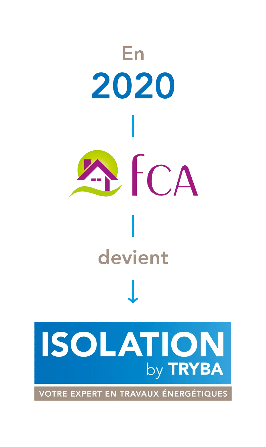 logo histoire fca isolation by tryba